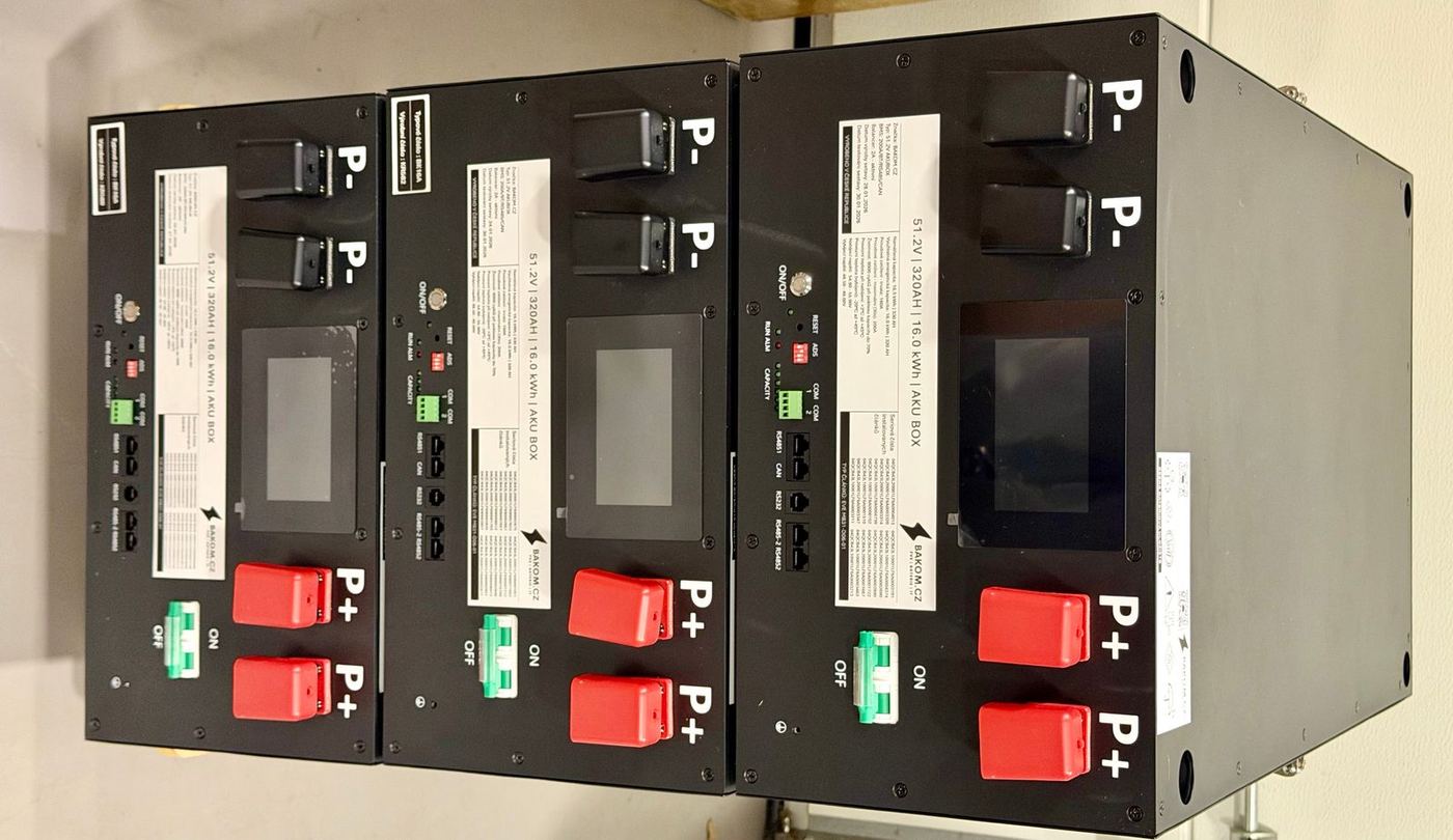 Three boxes side by side